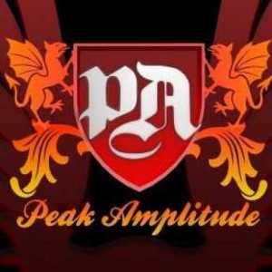 PeakAmplitude