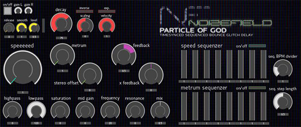 Particle of God