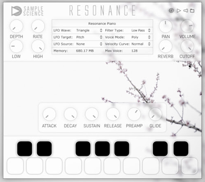 Resonance