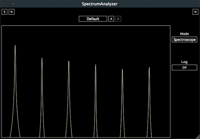 Spectrum Analyzer