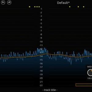 LVC-Meter by LVC Audio