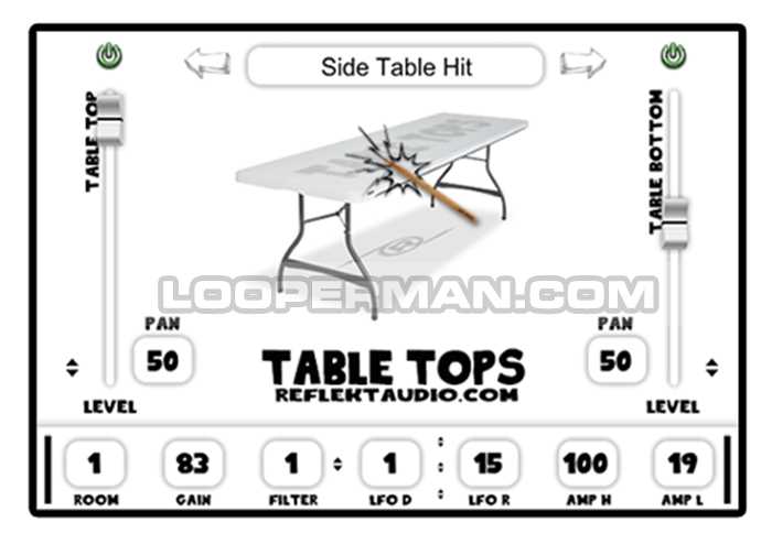 Table Tops Drums